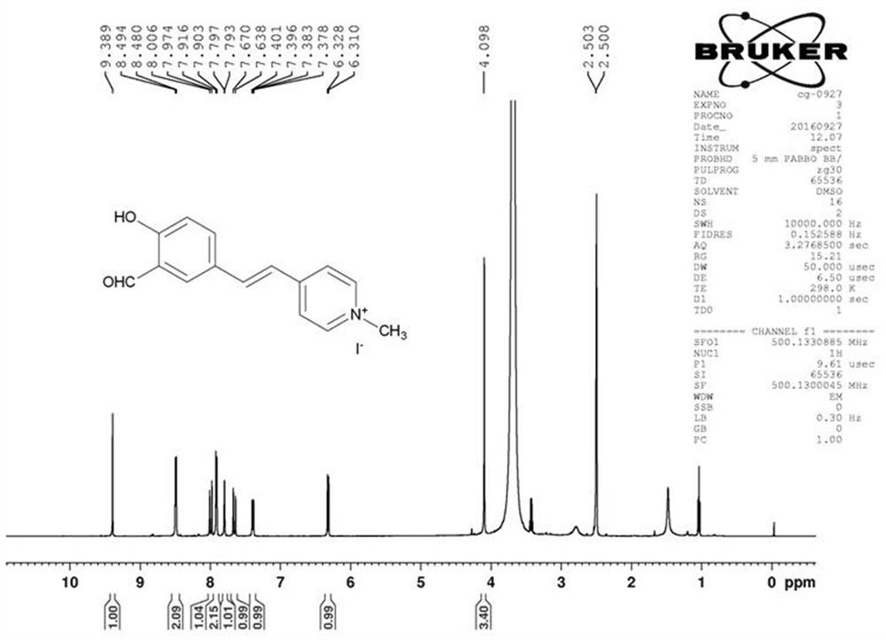 A "triangular electronic push-pull" mitochondria-targeted assay for so  <sub>2</sub> Fluorescent probe and its preparation method and application