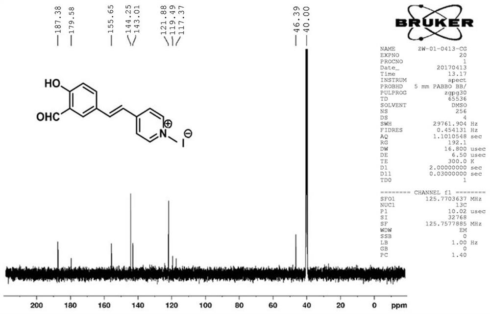 A "triangular electronic push-pull" mitochondria-targeted assay for so  <sub>2</sub> Fluorescent probe and its preparation method and application