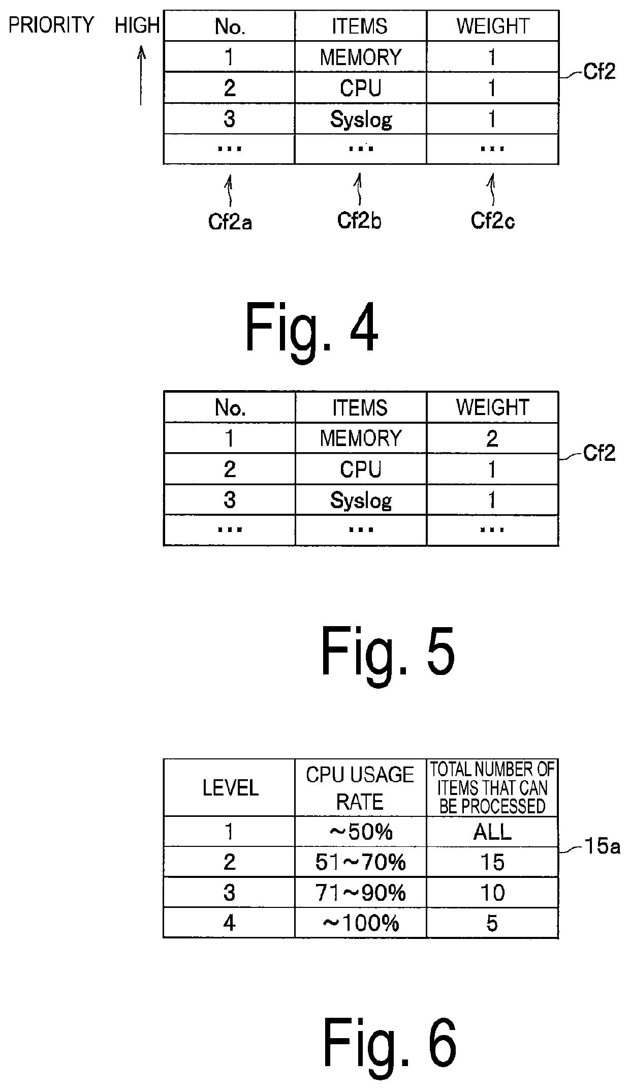 Maintenance management system and data processing method