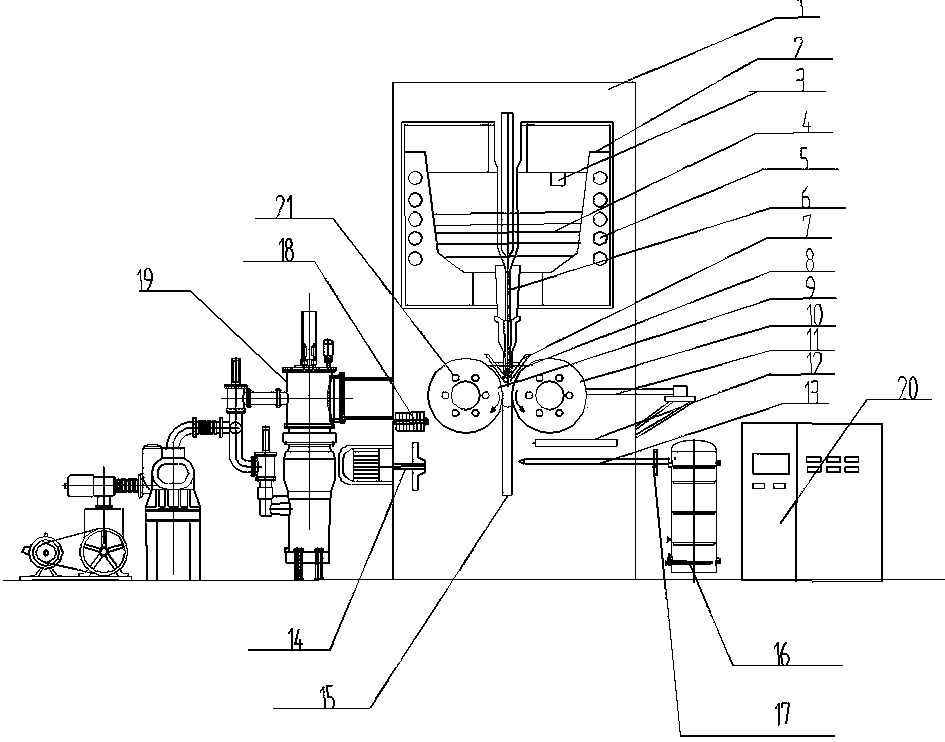 A kind of cu-ni-si-mg alloy strip casting and rolling method and casting and rolling equipment