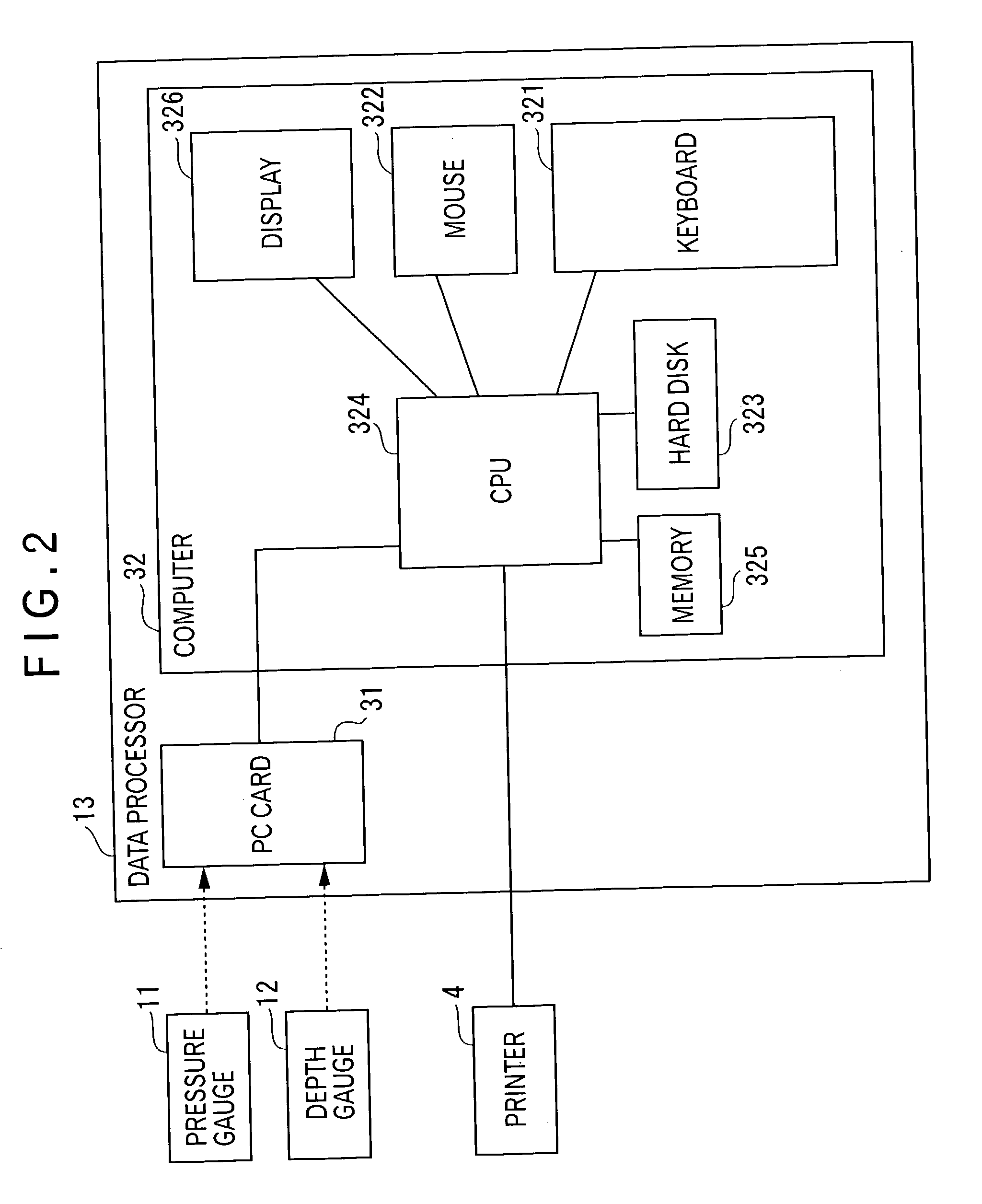 Wheel measuring system, wheel measuring method and wheel-related product sales method