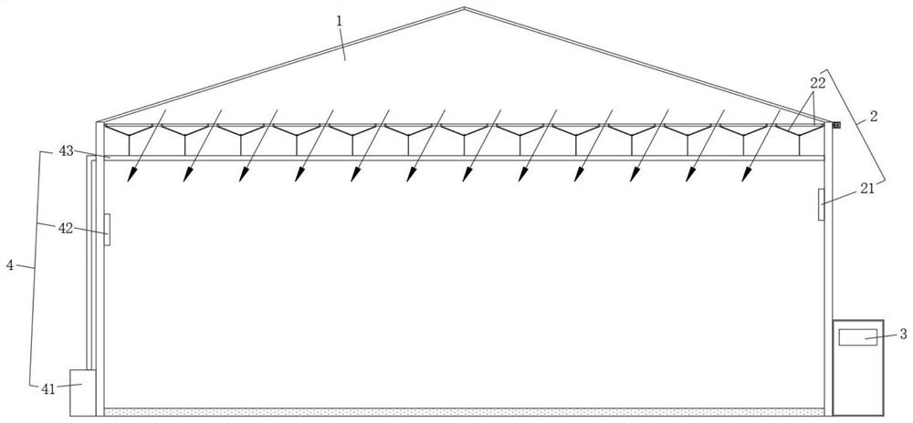 Fig planting and cultivation greenhouse capable of automatically adjusting environment