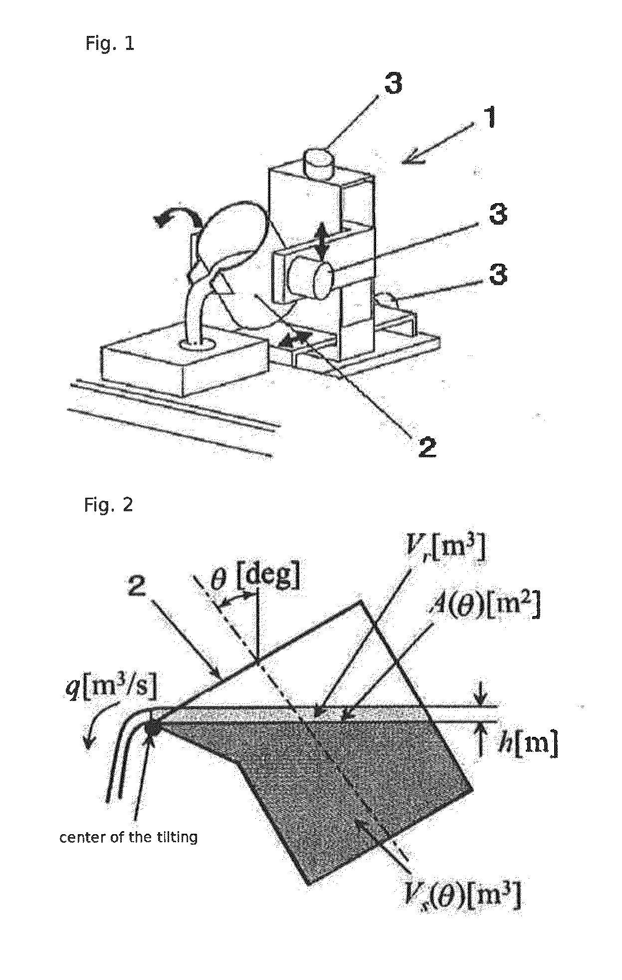 Method for automatically pouring molten metal by tilting a ladle and a medium for recording programs for controlling a tilt of a ladle
