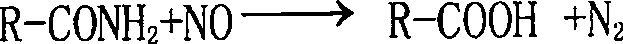 Flue gas denitration multiporous organic catalyst and its preparation and using method