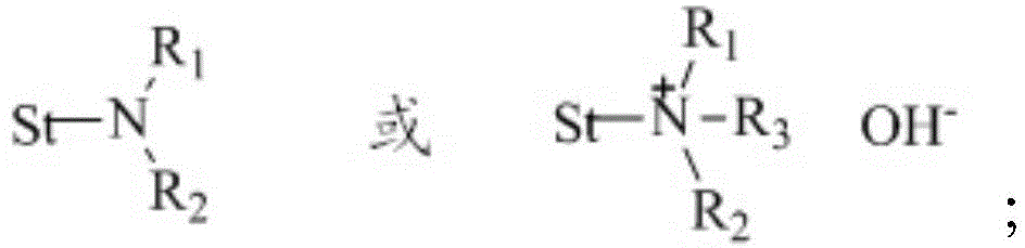 A kind of preparation method of thiol compound