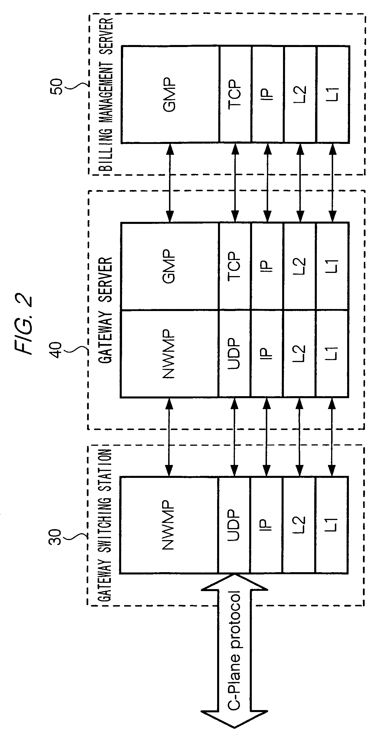 Communication control method in connection-oriented communication, related transfer device, and billing management device