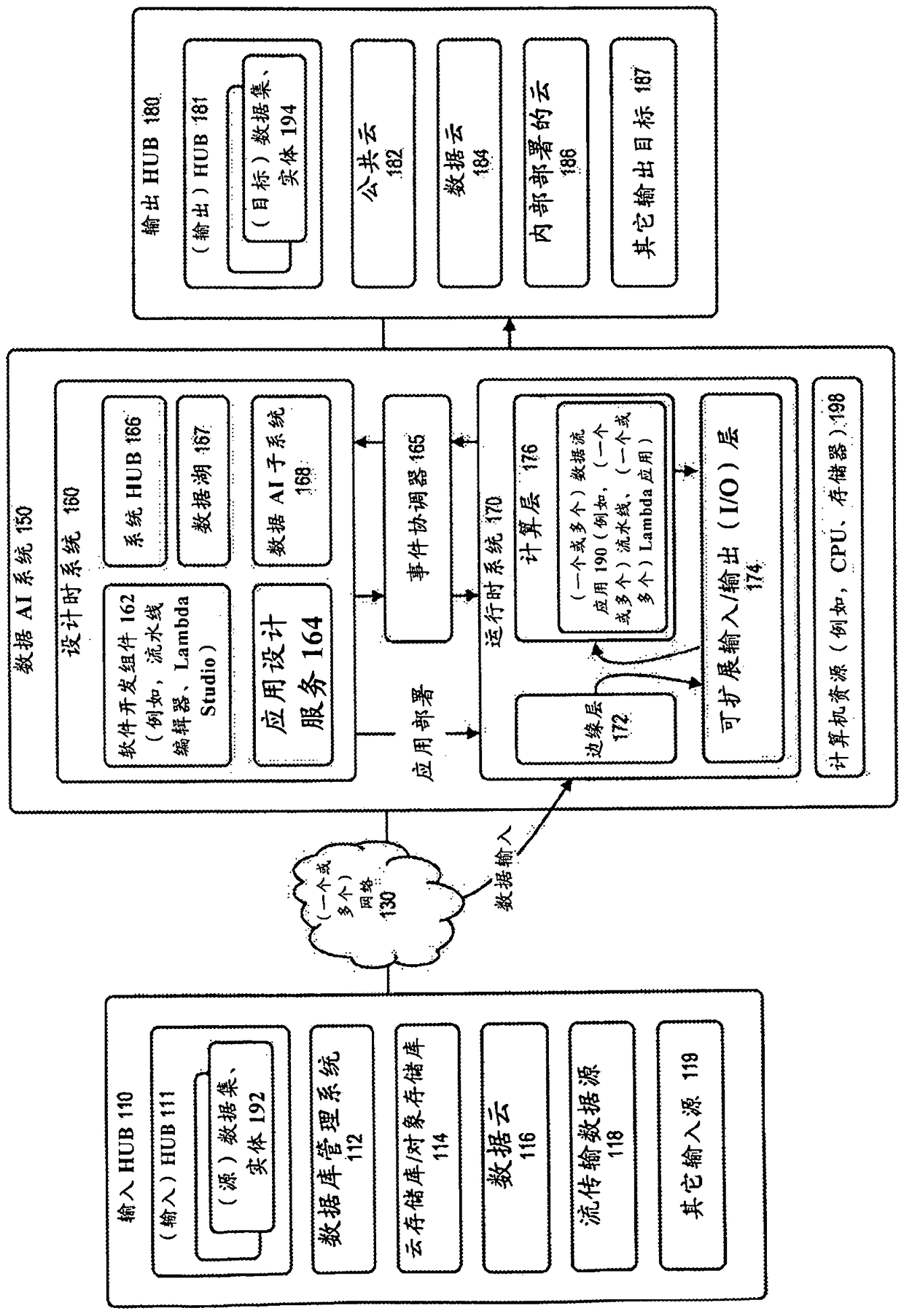 System and method for metadata-driven external interface generation of application programming interfaces