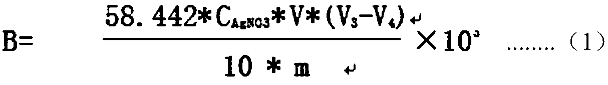 Potassium salt content detector