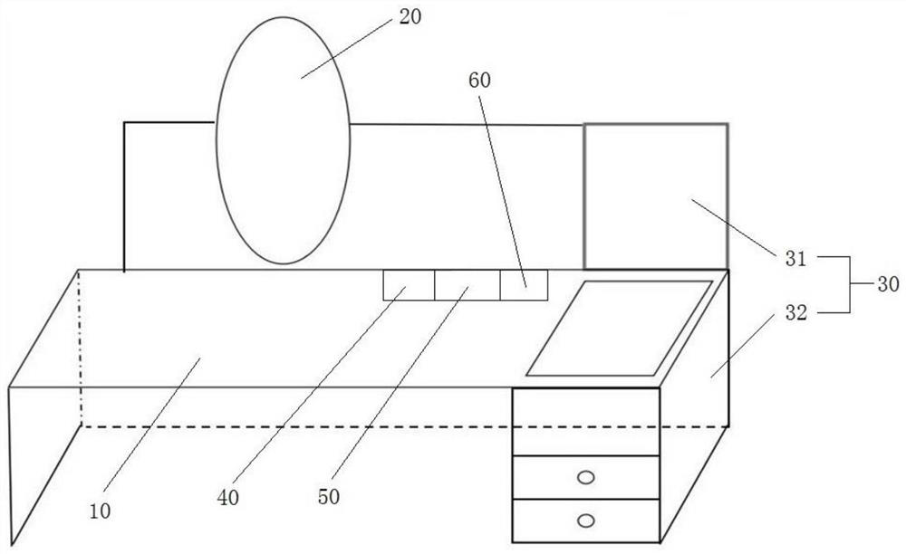 An intelligent dressing table system and its control method