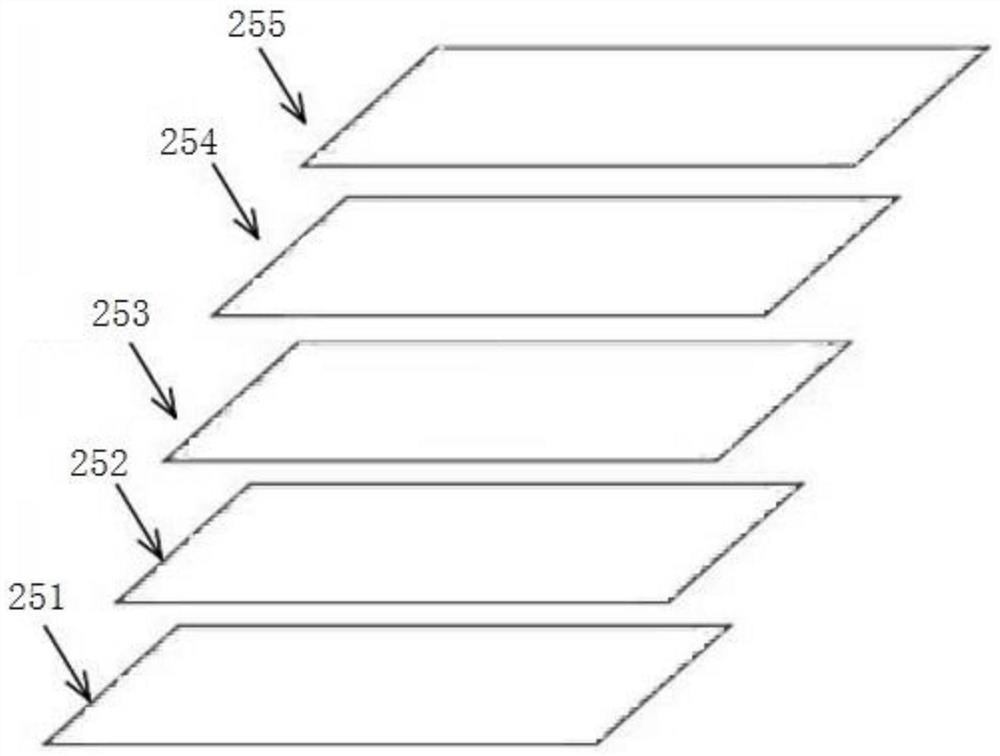 An intelligent dressing table system and its control method