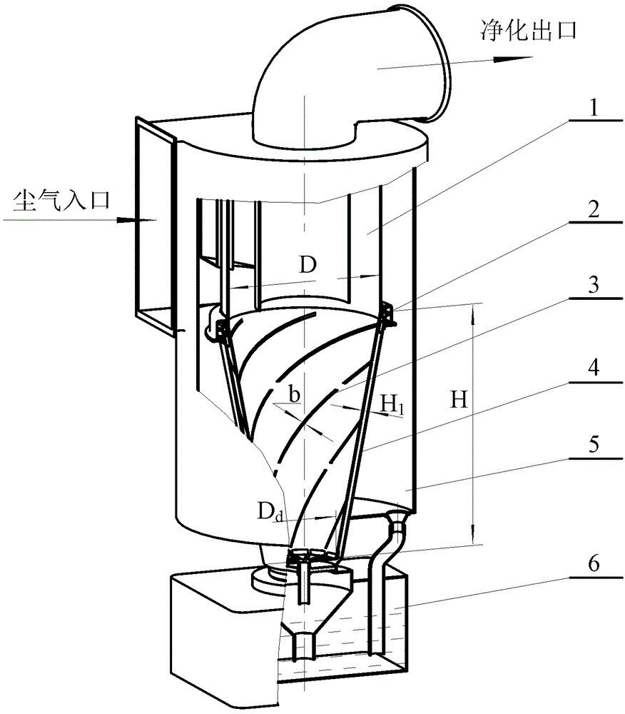 Cyclone dust removal device with double conical cylinders