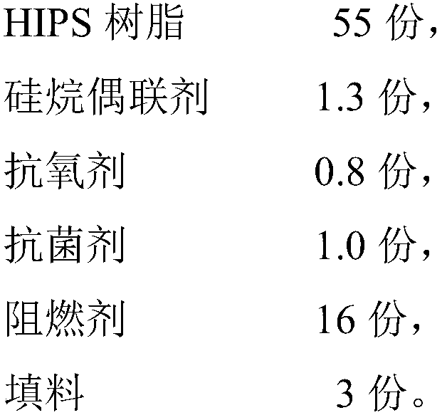 Antibacterial HIPS (High Impact Polystyrene) plastic