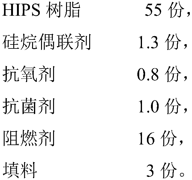 Antibacterial HIPS (High Impact Polystyrene) plastic