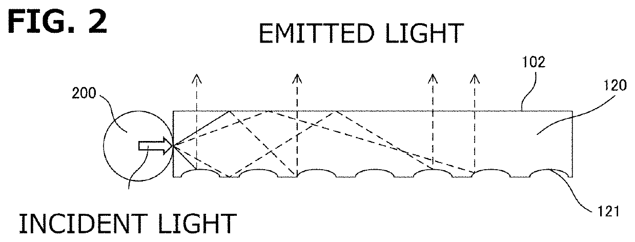 Sealing member for light guide plate and planar light source device or lighting device using the same