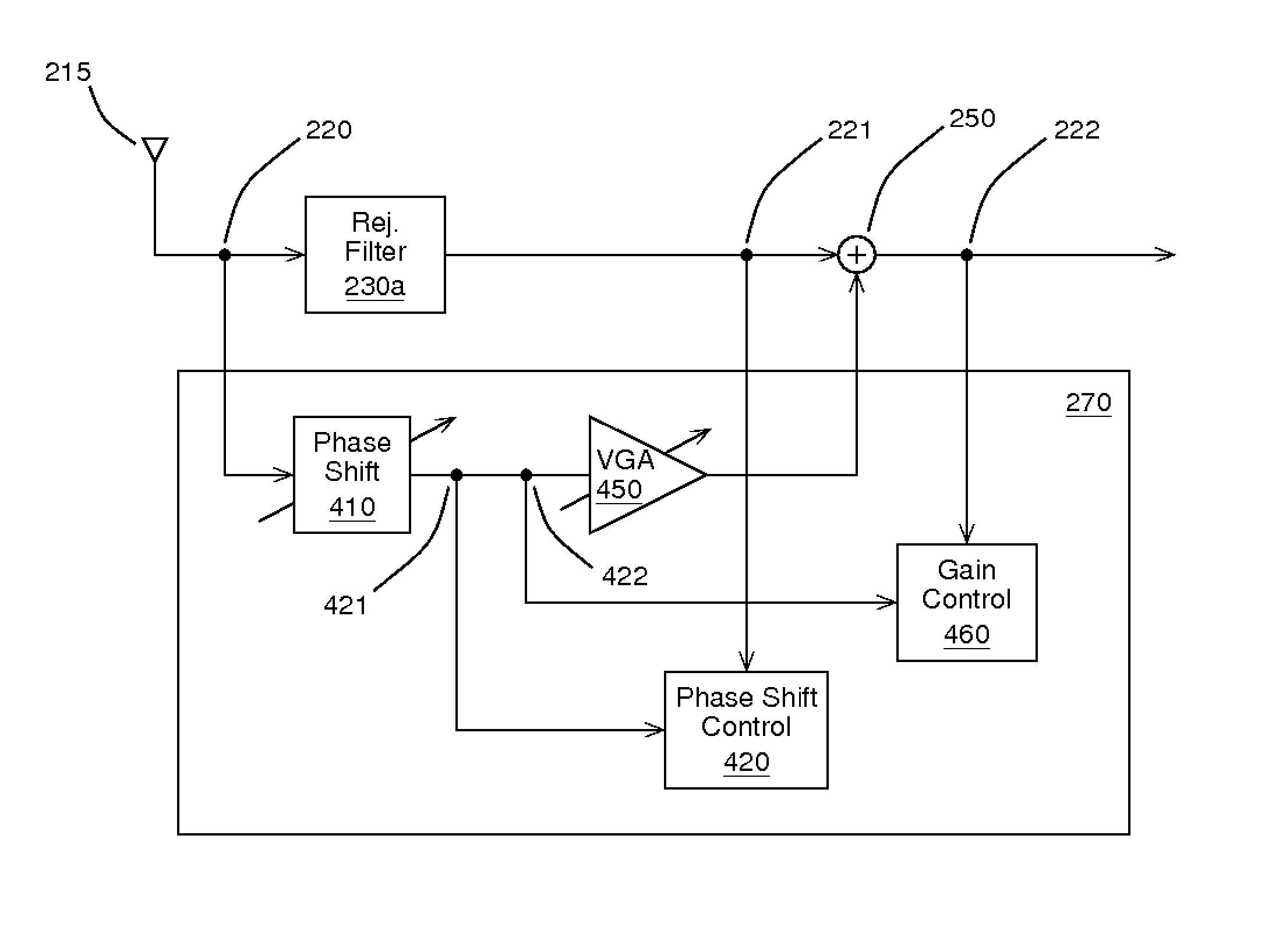 Systems, methods, and apparatuses for reducing interference at the front-end of a communications receiving device