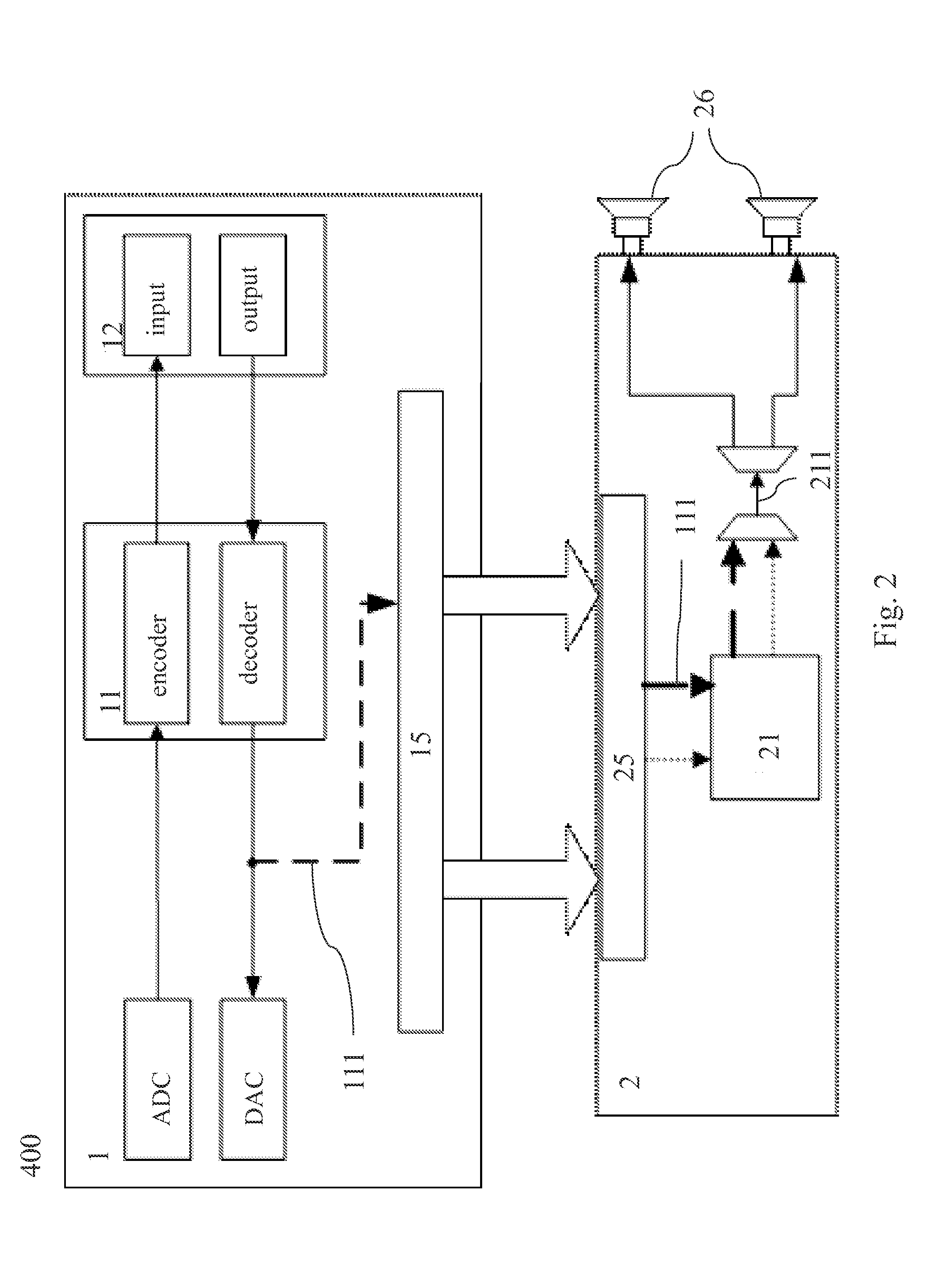 System and method of improving signal-to-noise ratio