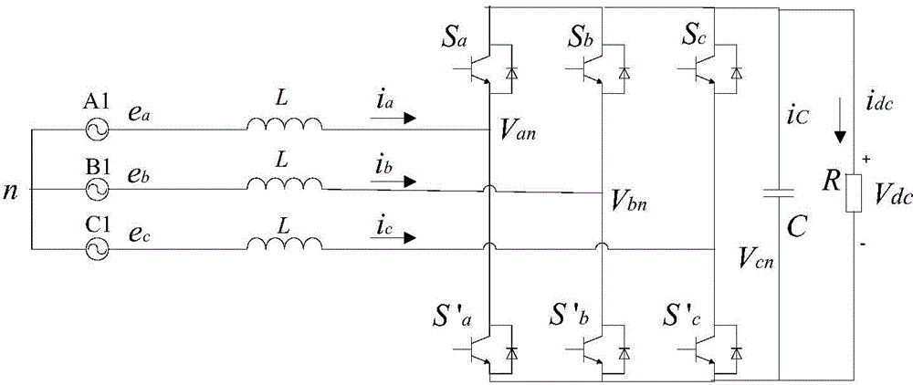 Air conditioning system