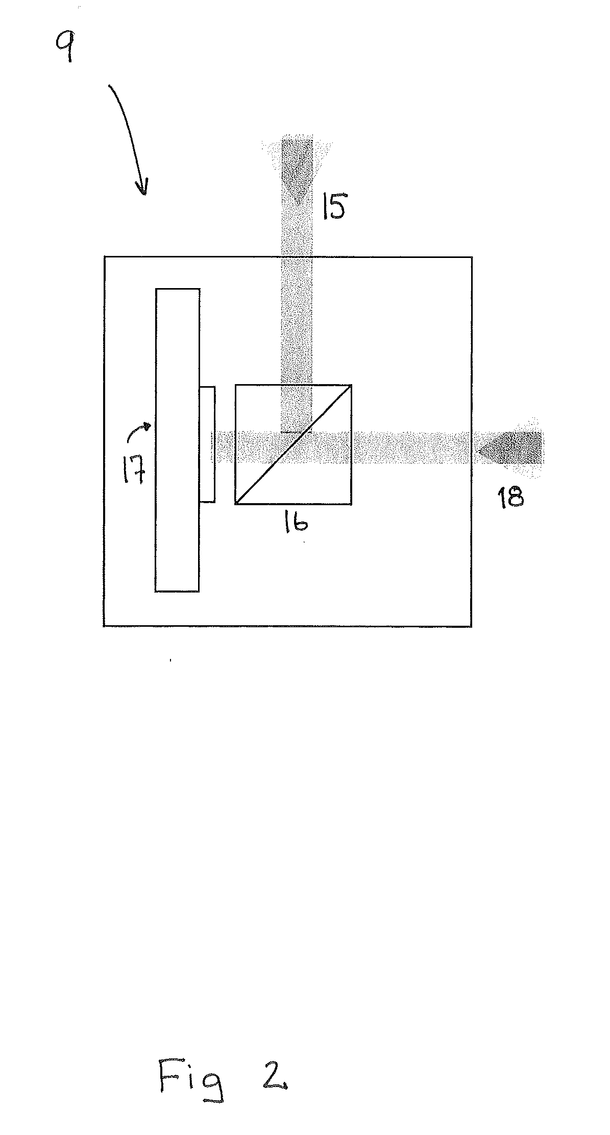 Method and apparatus for analysis of a sample of cells