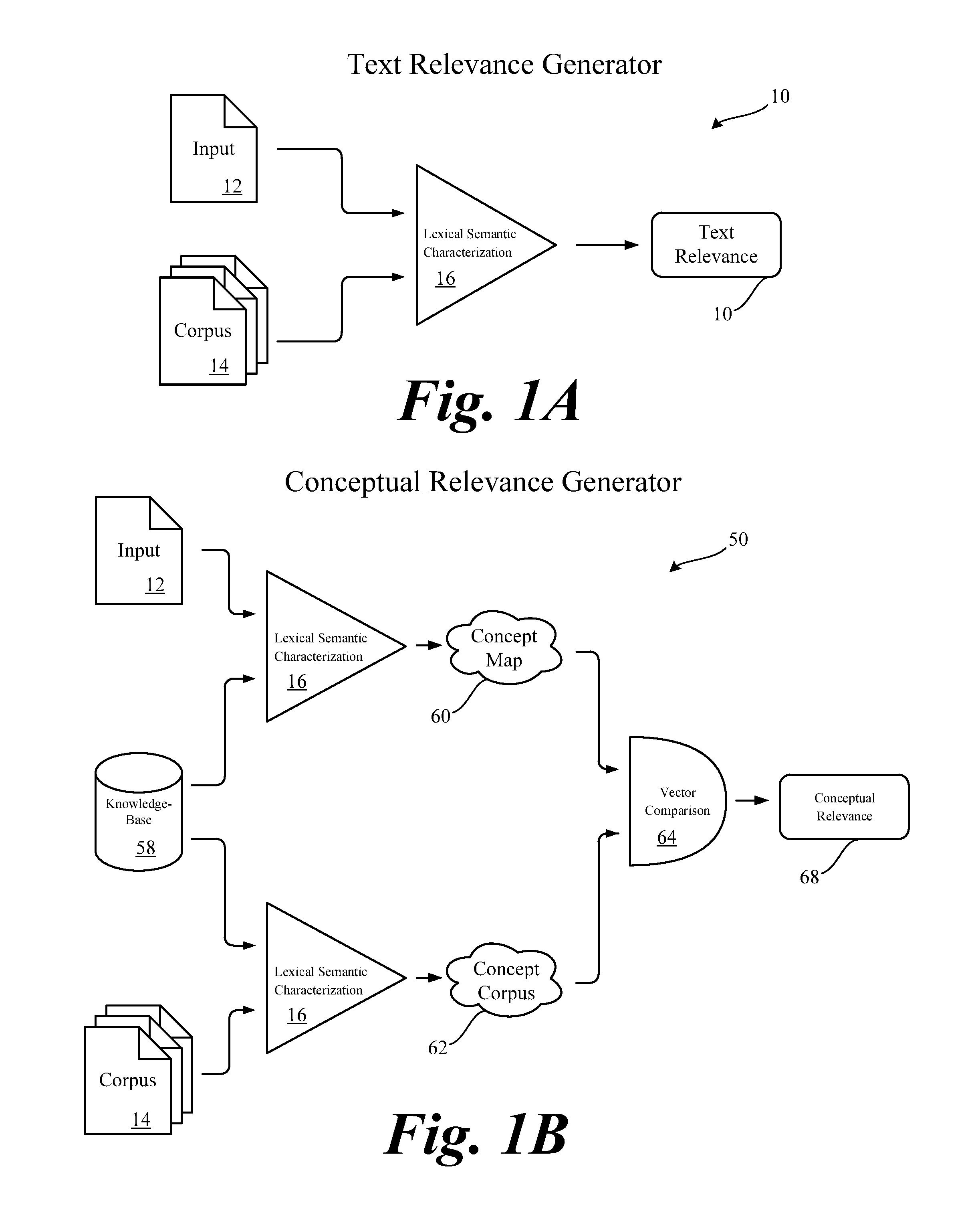 Systems and methods to determine and utilize conceptual relatedness between natural language sources