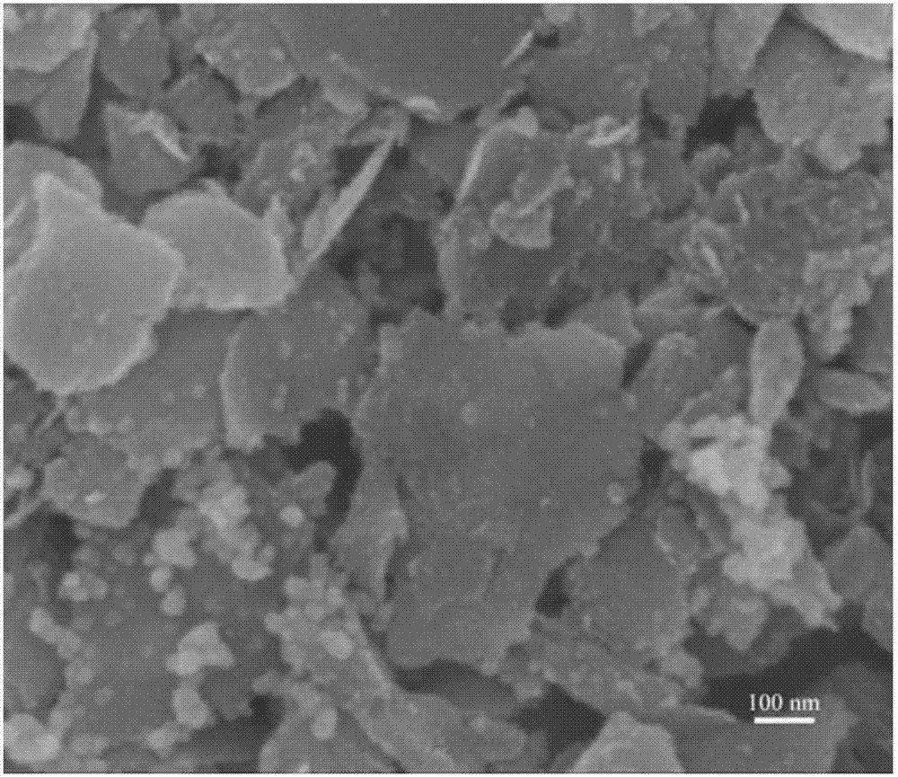 Nano zero-valent iron loaded magnetic nano illite-montmorillonite clay and preparation method and application thereof