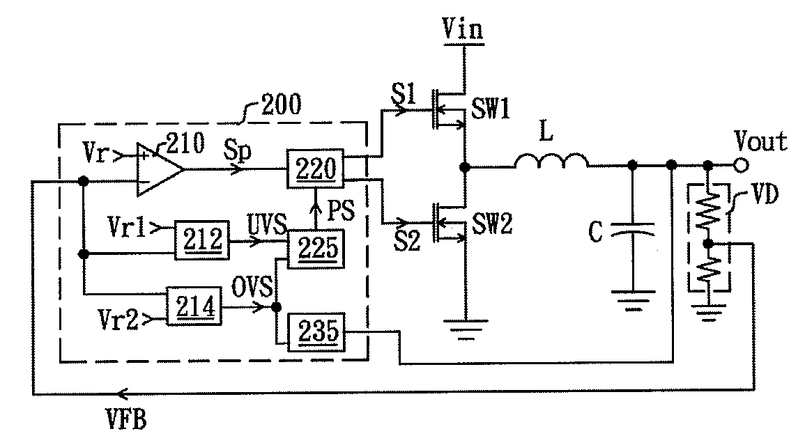 Controller for protectively reducing an output of a converting circuit