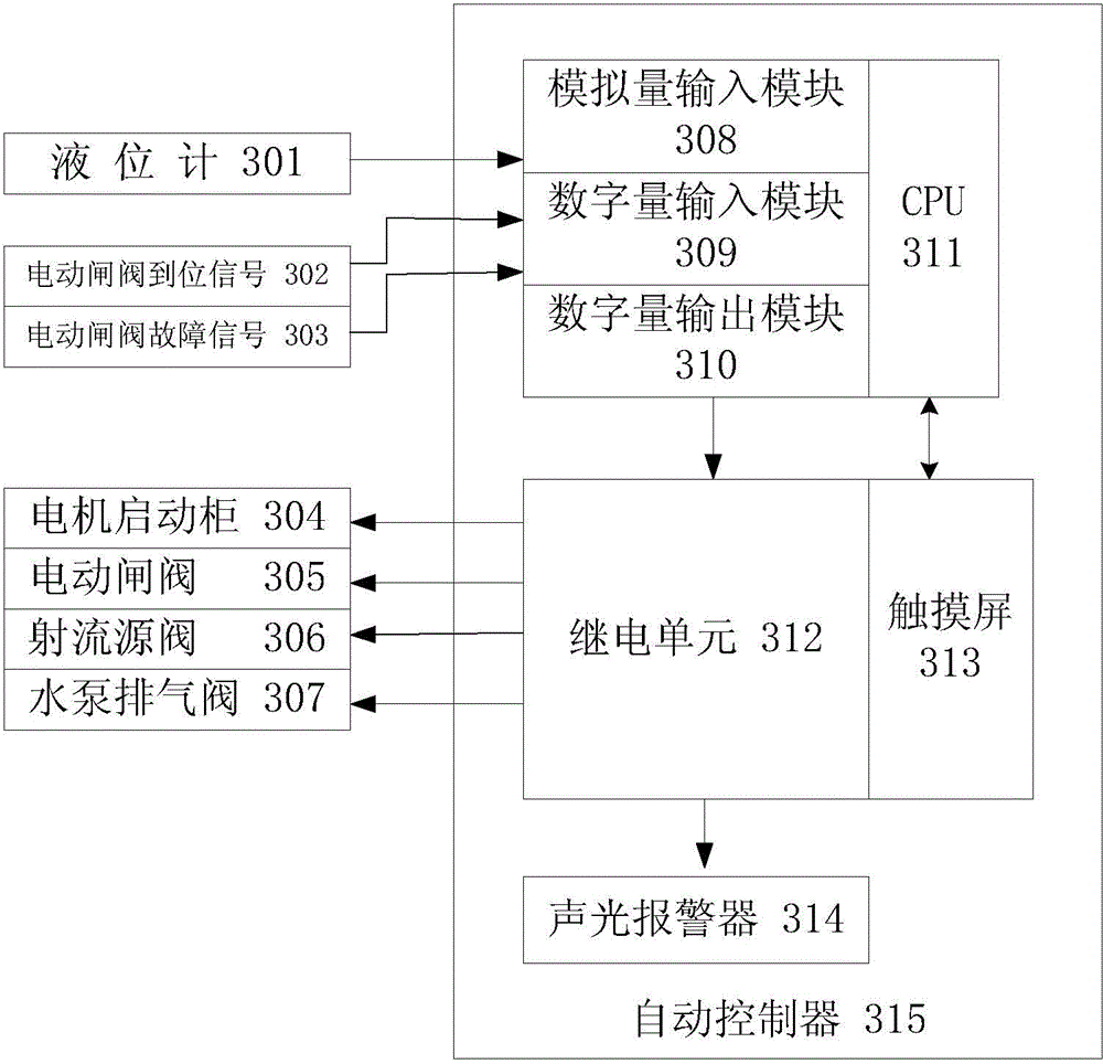 Water and gas separation detection protection device for precisely judging water diversion state of mine draining pump