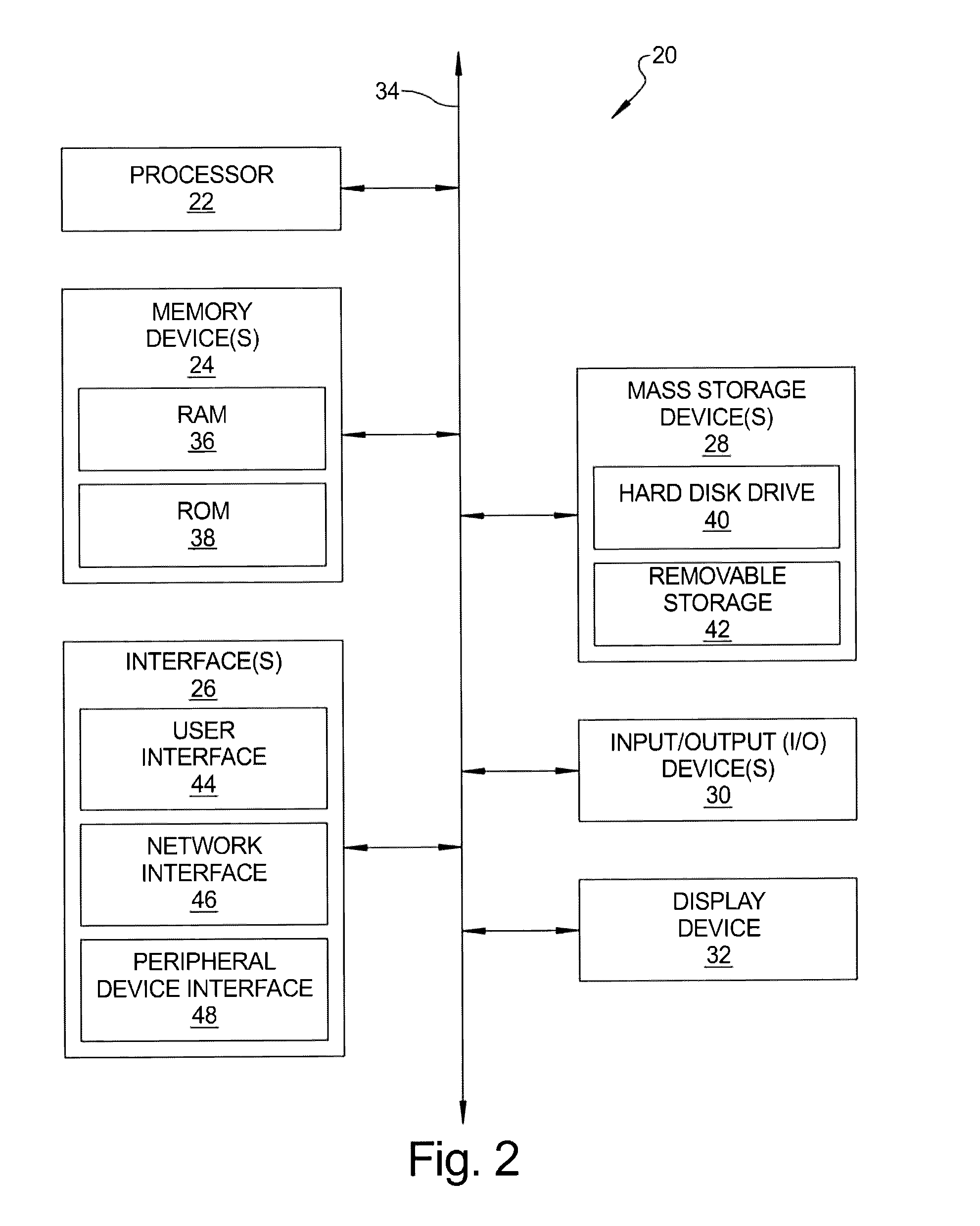 System, method, and non-transitory computer-readable storage media for enhancing online product search through multiobjective optimization of product search ranking functions