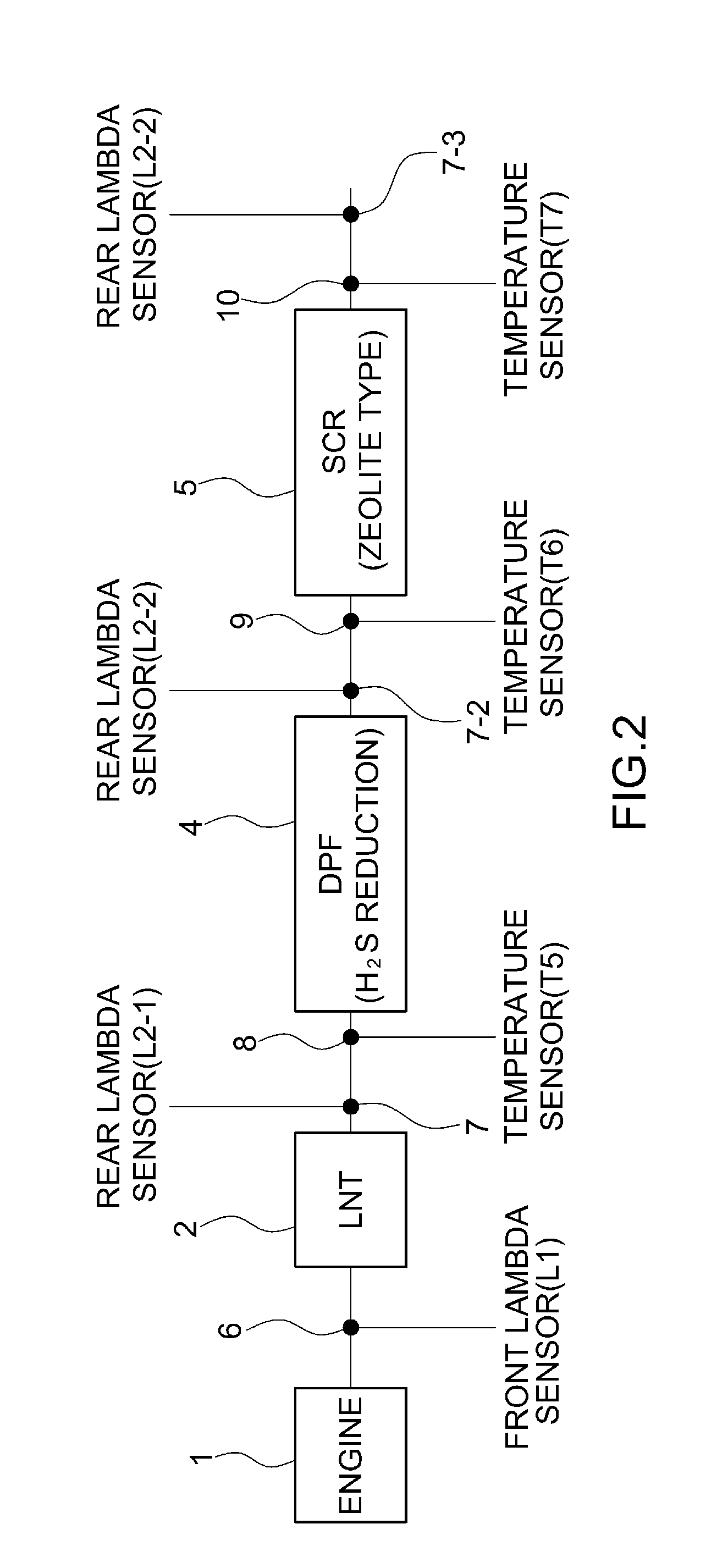 Method and system of controlling exhaust after-treatment apparatus for vehicle
