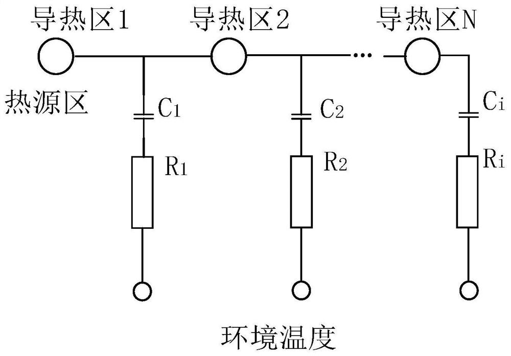 Prediction method for current-carrying fault of circuit breaker