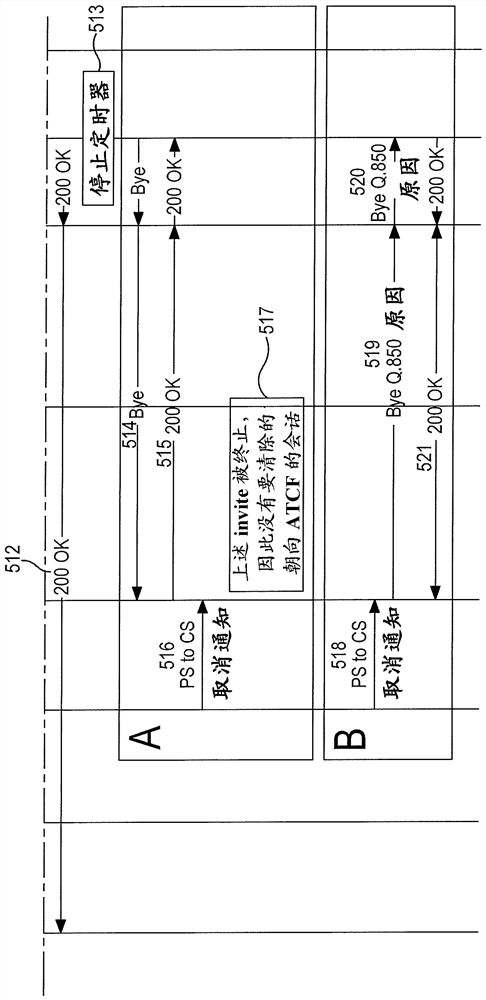 Addressing Race Handoff Conditions in Wireless Networks