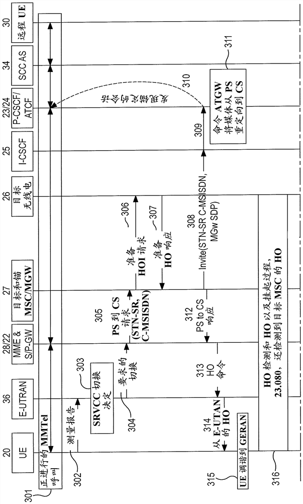 Addressing Race Handoff Conditions in Wireless Networks