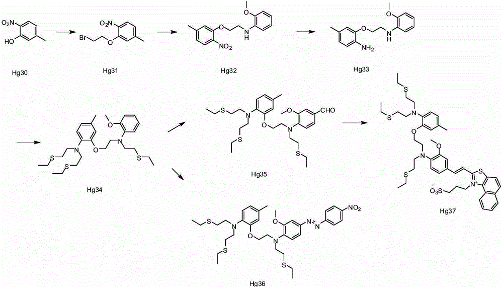 A kind of organic compound and application thereof for measuring metal ion content in water environment