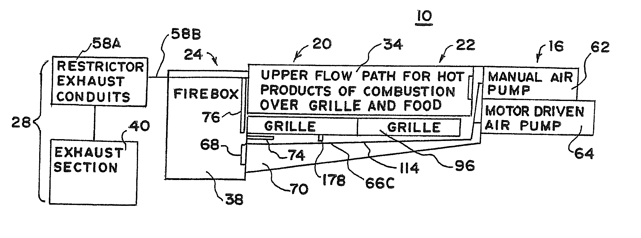 Meat treatment apparatus and method