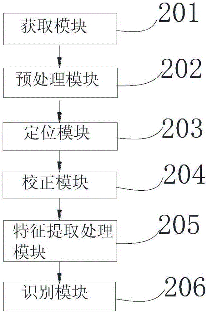 Vehicle face recognition method and device