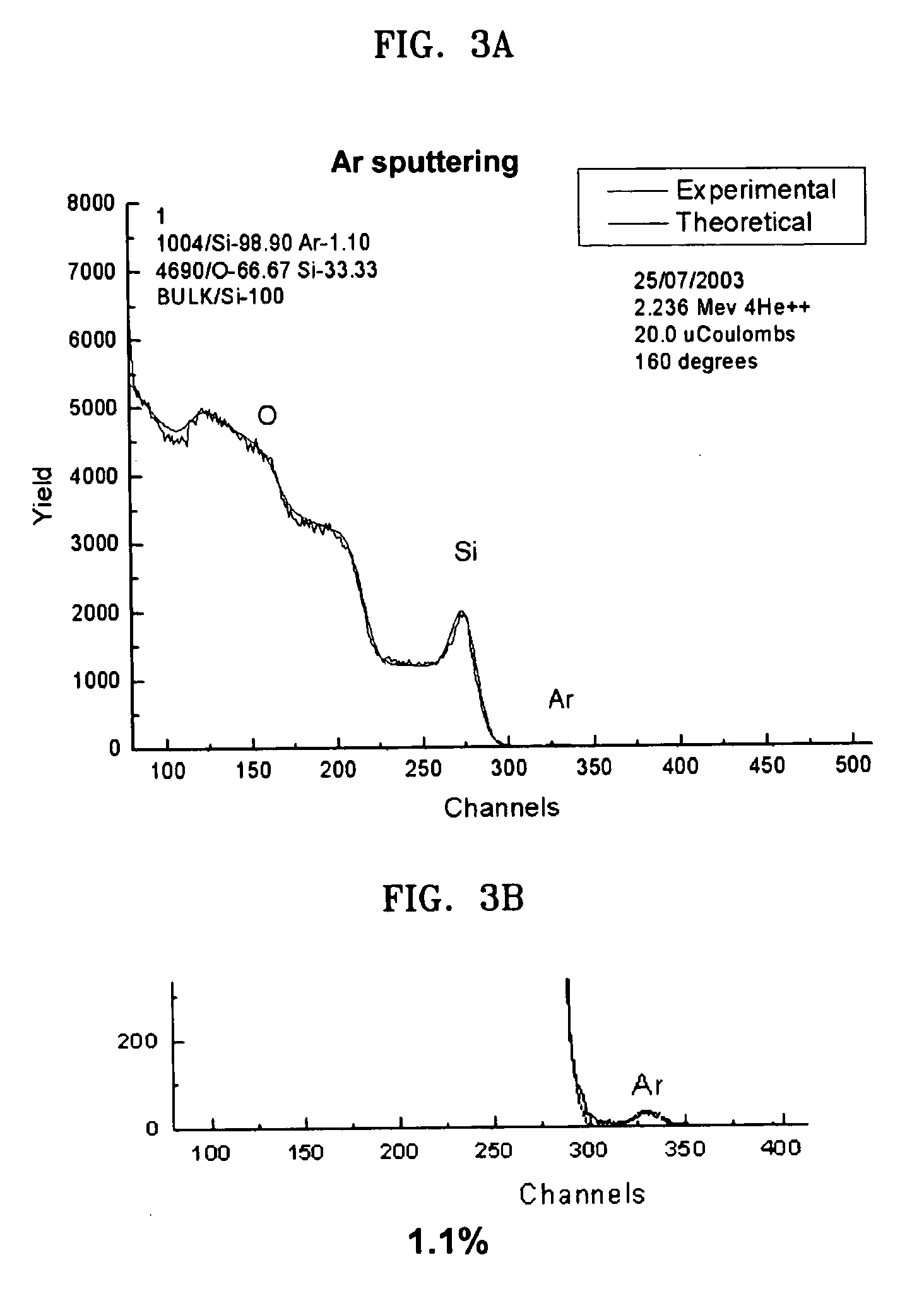Method of fabricating silicon thin film layer