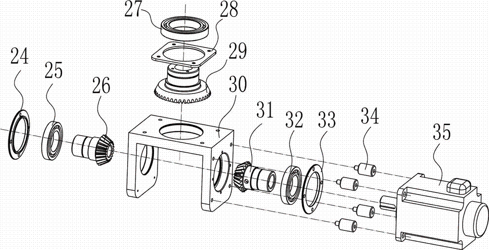 A core device for a revolving door in an access control system