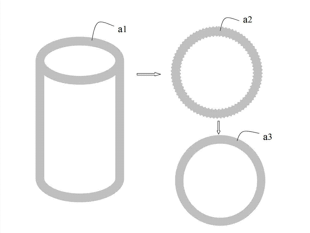 Edge protection method for achieving growth of semiconductor material having self-peeling function