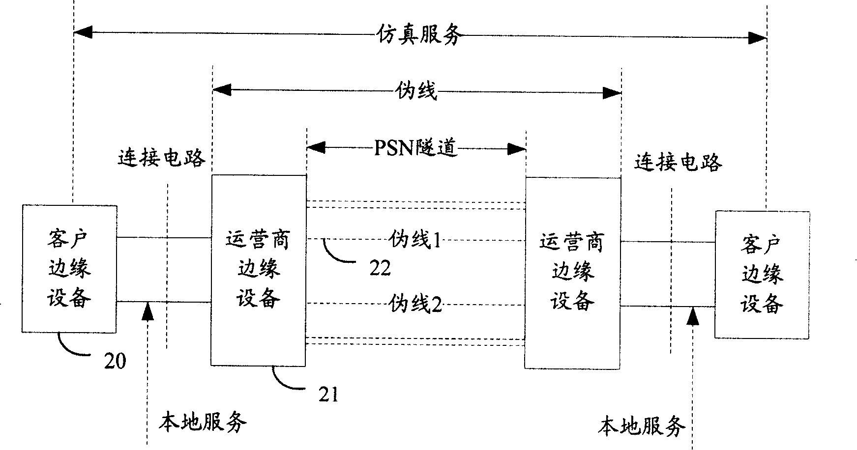 Method and system for negotiating bidirectional forwarding detection session identifier for pseudo wire