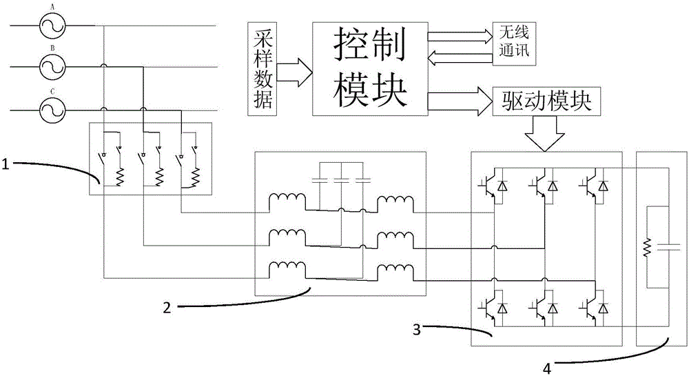 Wireless communication active filter