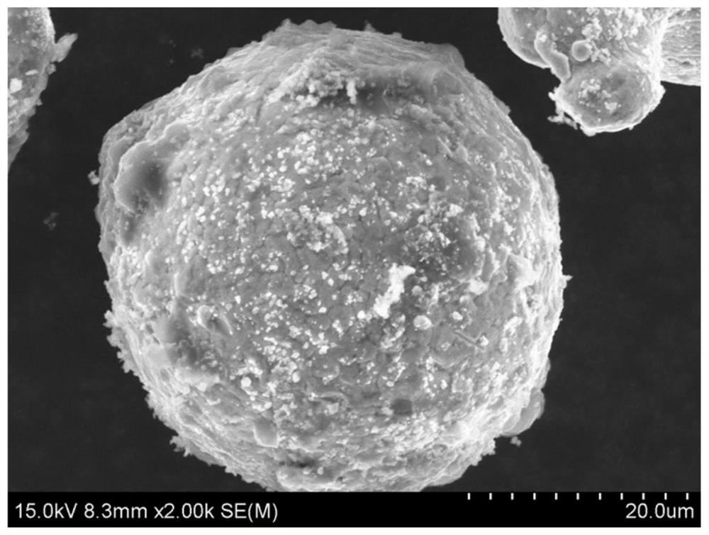 A nano-oxide particle/nickel-based superalloy composite spherical powder for high-energy beam 3D printing and its preparation method