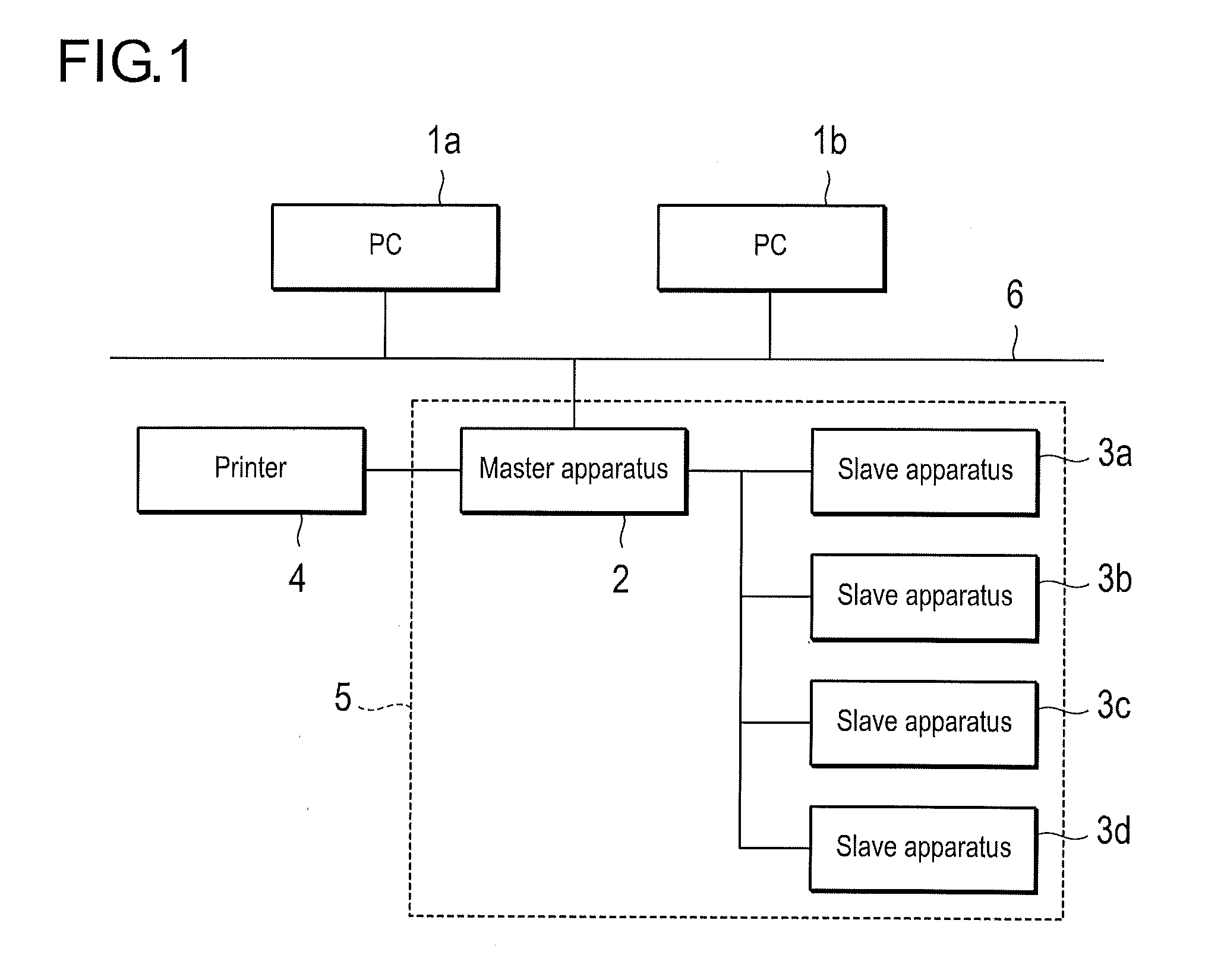 Image processing system and image processing control apparatus