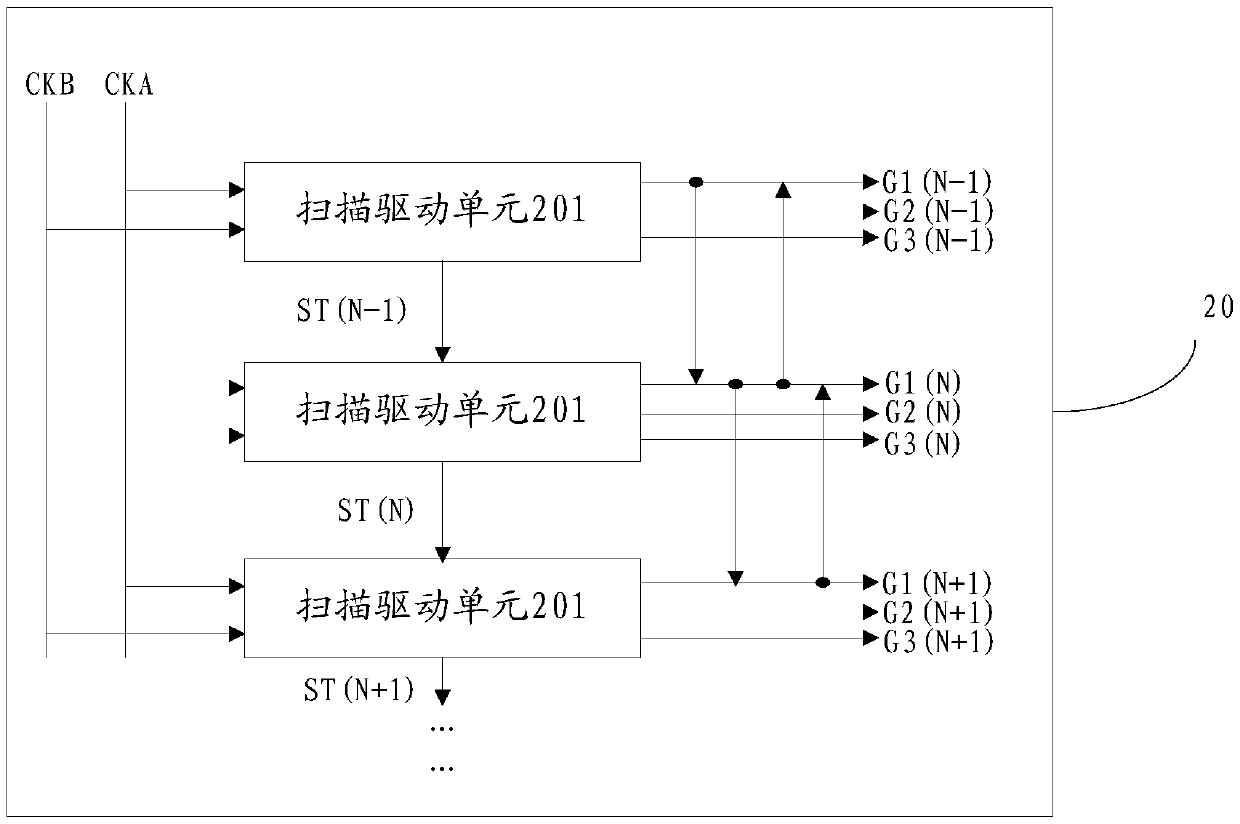 Scanning drive circuit and display panel for light-emitting diode display