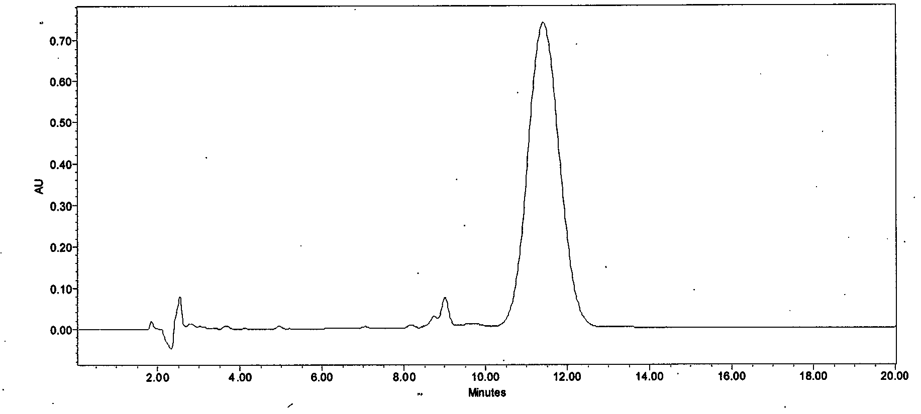 Preparation method of high-purity cyclosporin A derivative