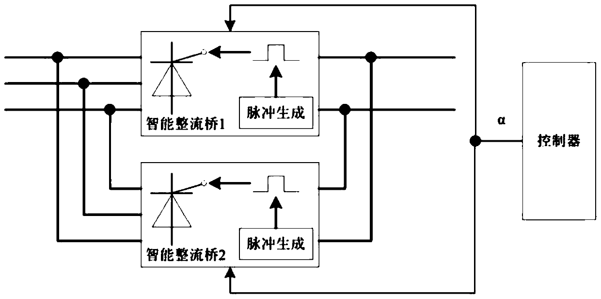 High-redundancy synchronous signal switching method for intelligent rectifier bridge