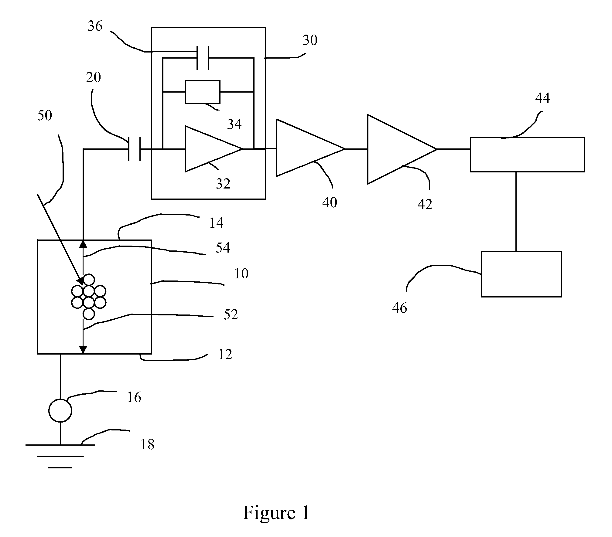 GaTe semiconductor for radiation detection