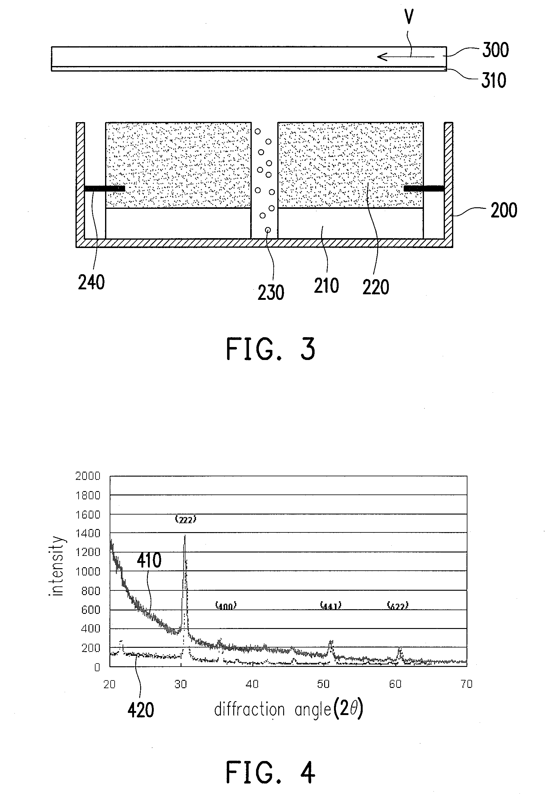 Method of fabricating transparent conductive film