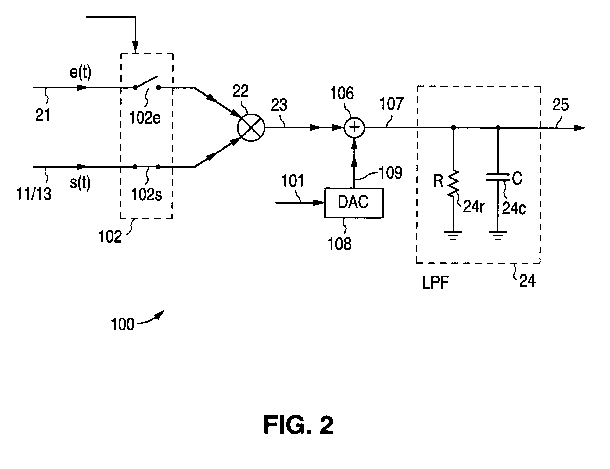 DC offset reduction circuit and method