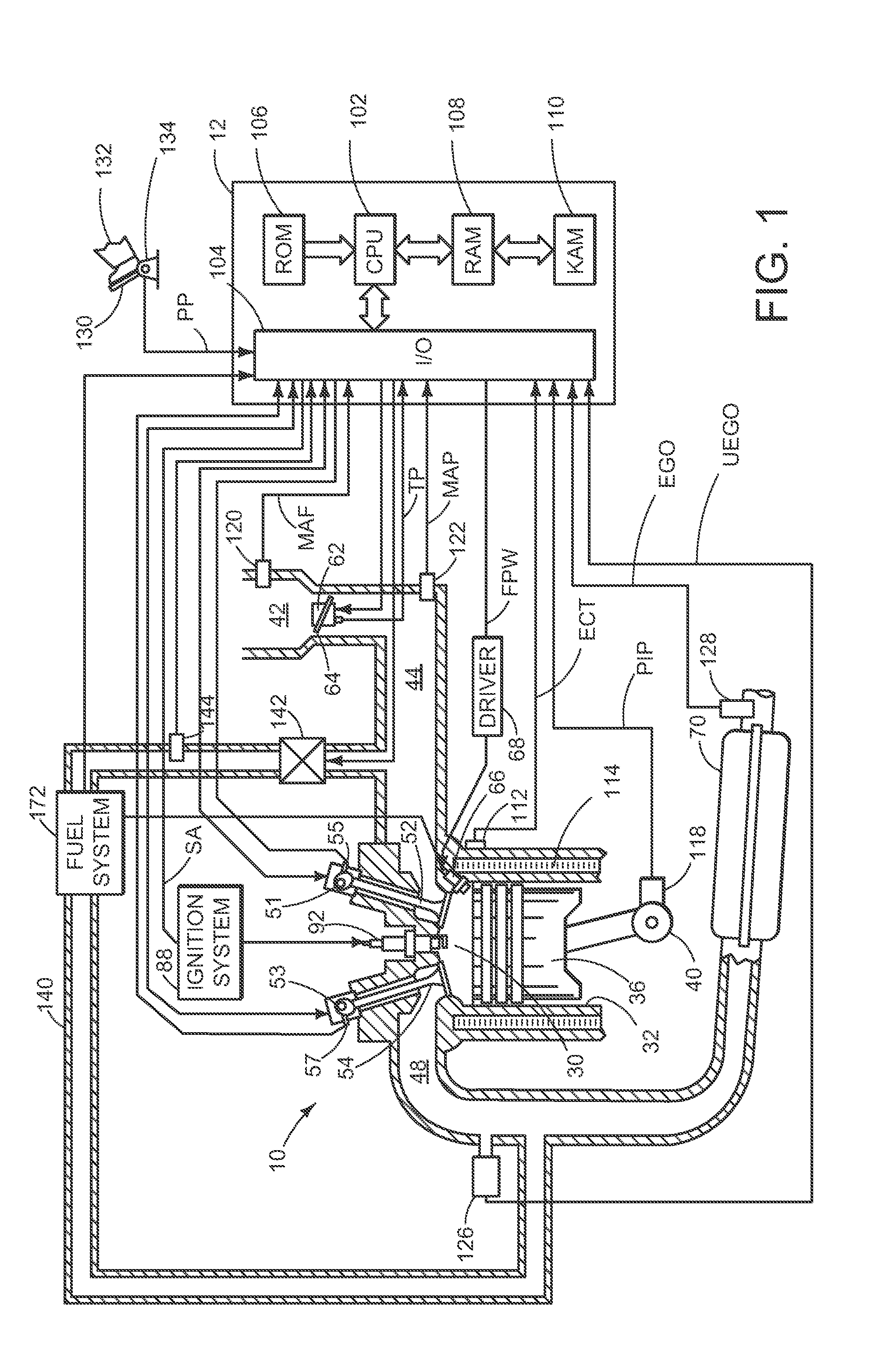 System and methods for controlling air fuel ratio