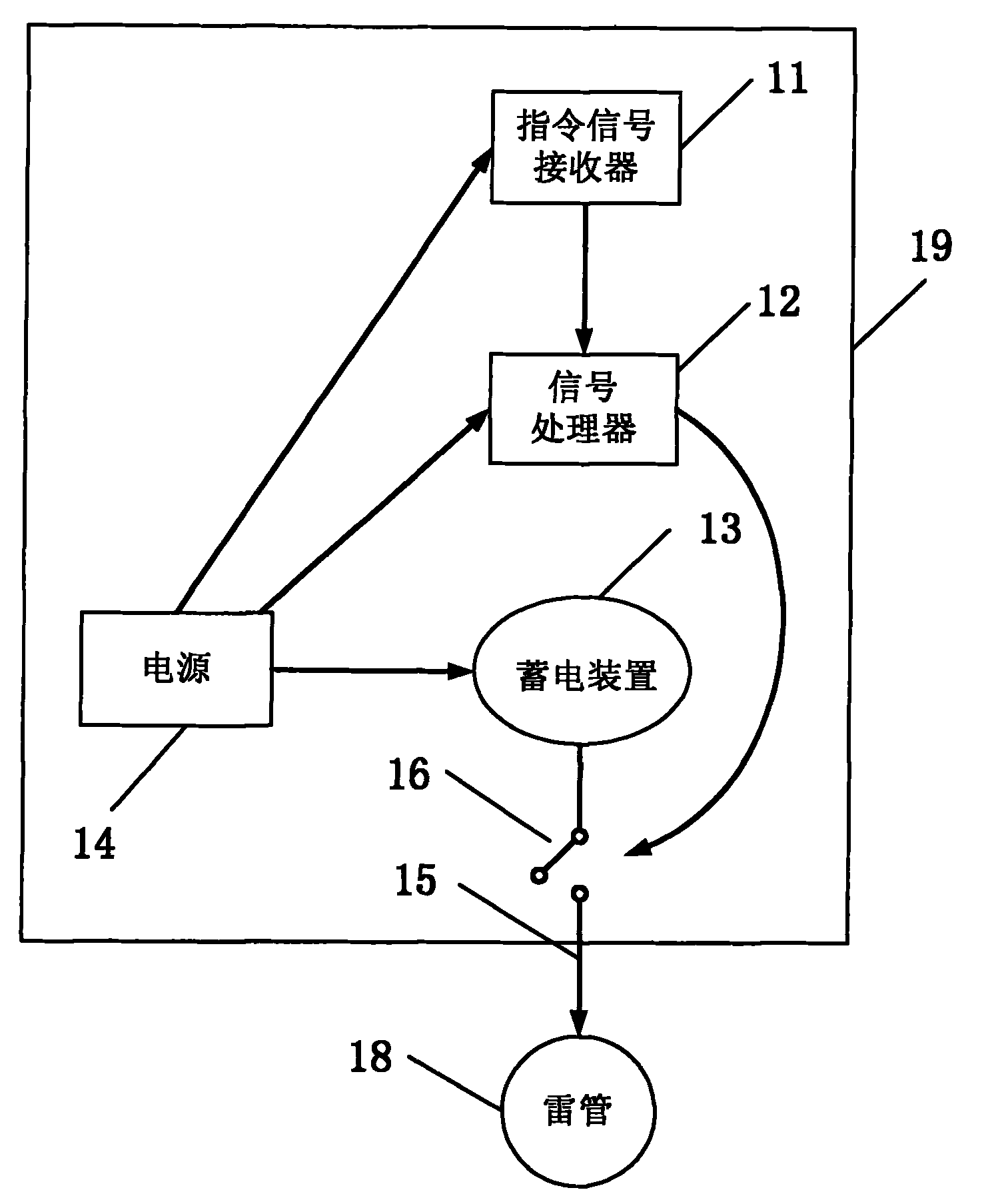 Wireless detonator component, explosive device and exploding method thereof