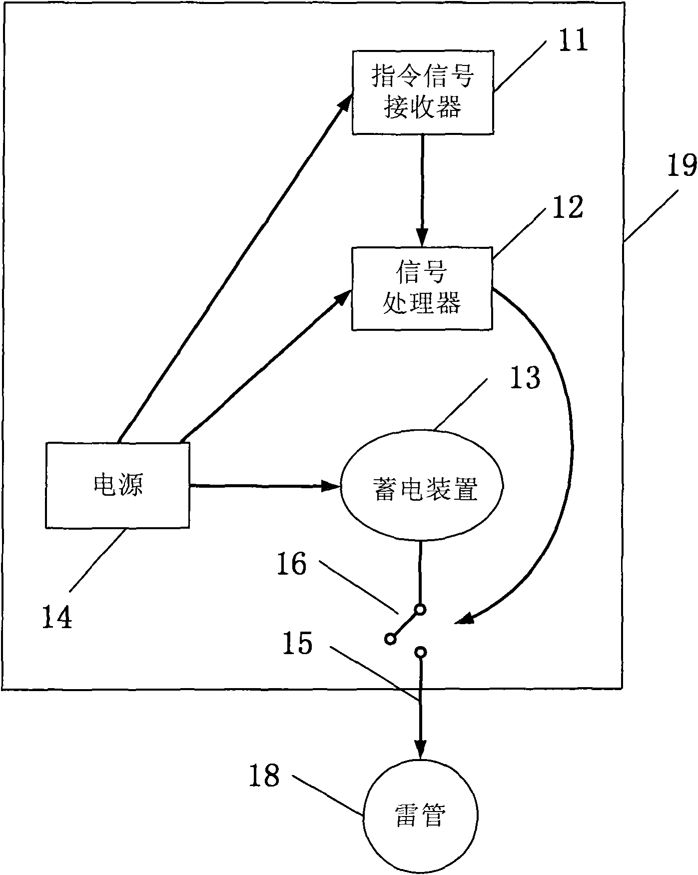 Wireless detonator component, explosive device and exploding method thereof